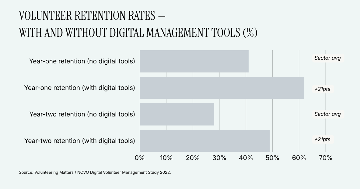 Blog article image