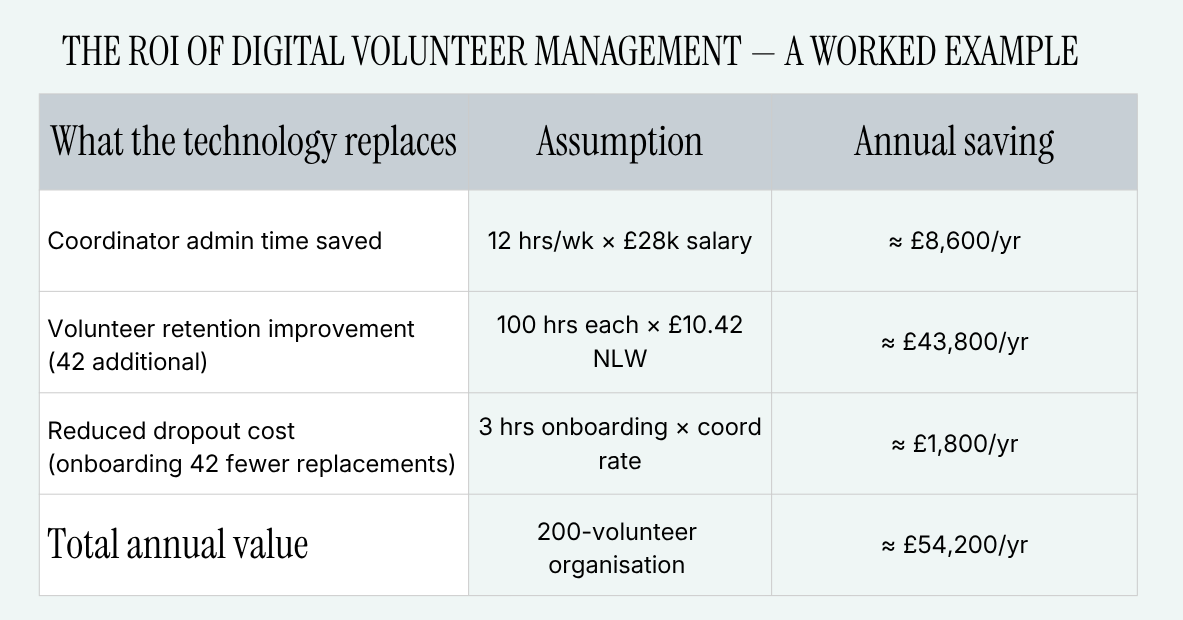 Blog article image