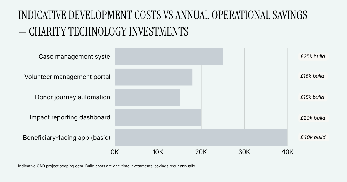 Blog article image