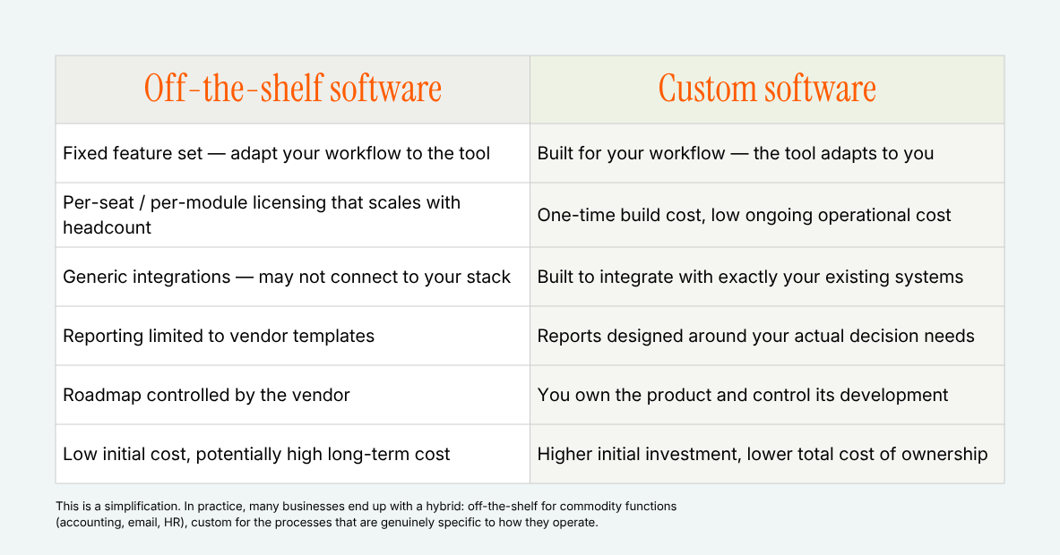 Blog article image