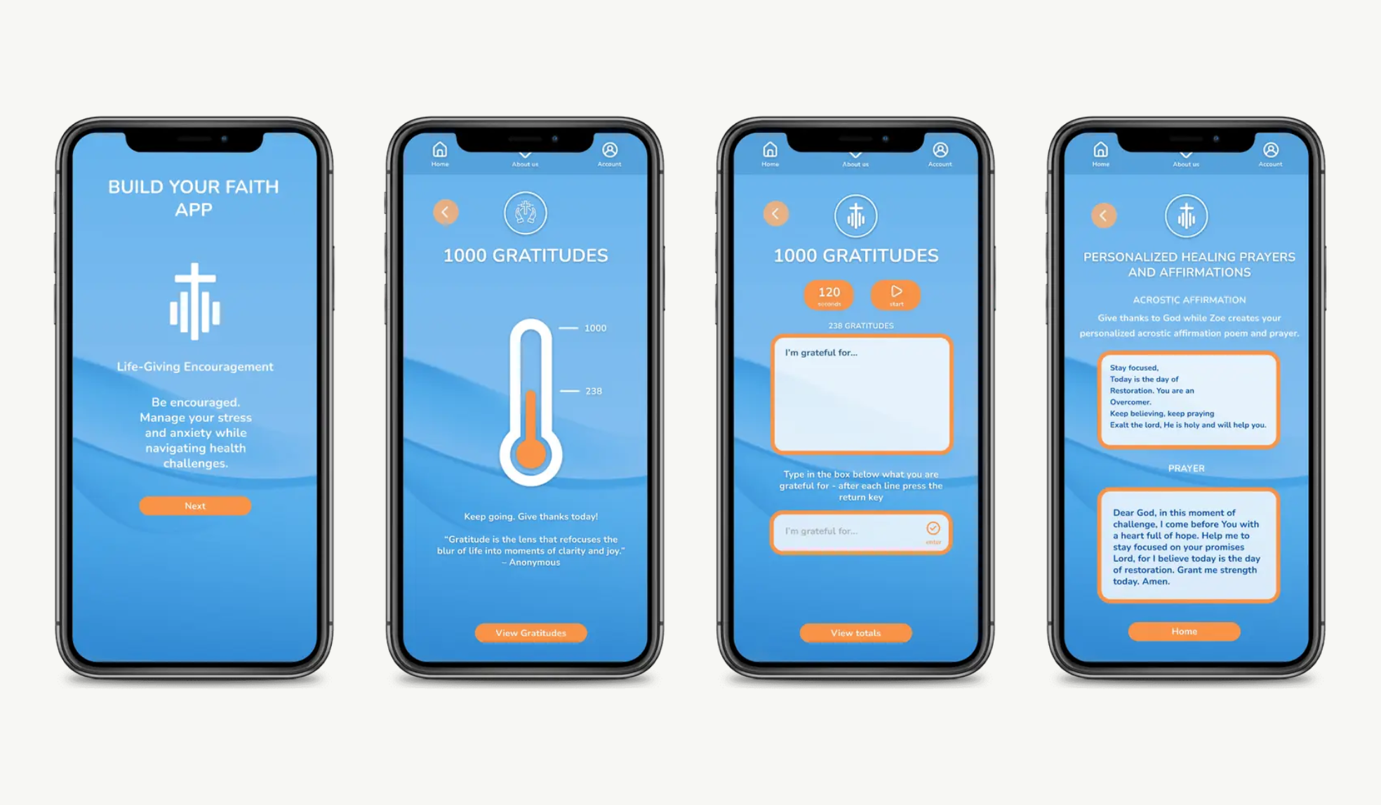Build Your Faith - full-width image