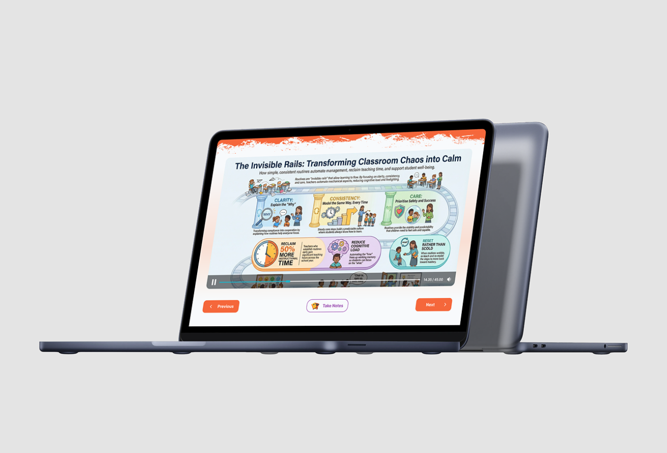 Teach50 - full-width image