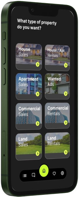 Right Property