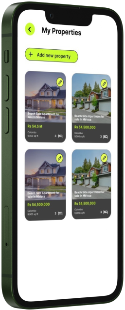Right Property